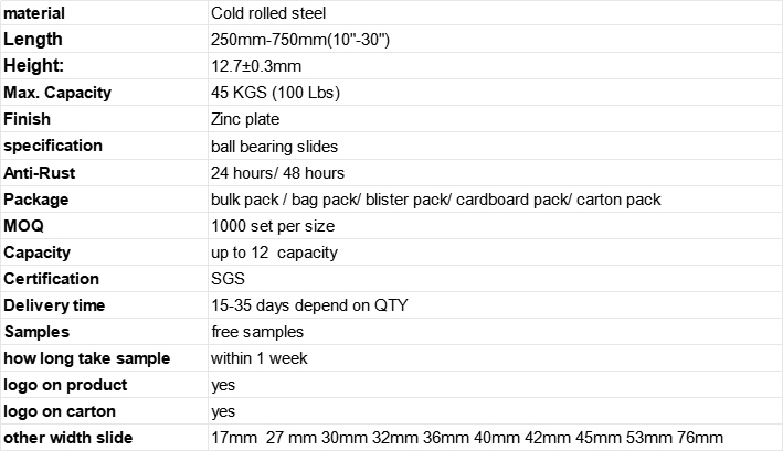 BLOSSOM 13045 R 45mm full extension drawer runner specification sheet, cold rolled steel ball bearing slide weight thickness packaging sample parameter table